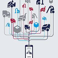 Nilfisk: Liberty SC50 &ndash; intelligenter Reinigungs-Roboter