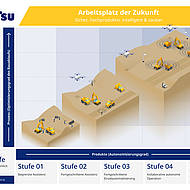Moderne Baustelle &ndash; Komatsu setzt auf autonomes Arbeiten