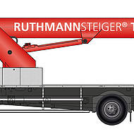 Ruthmann Innovationen-Duo zu den Platformers' Days 