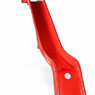 Faszination &bdquo;Rutschen&ldquo;