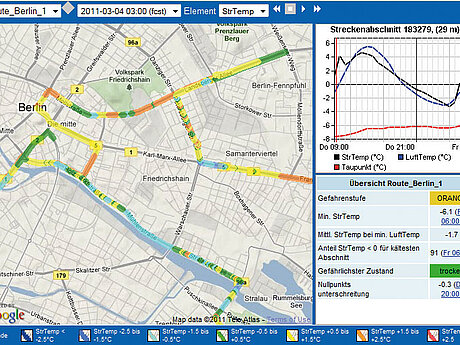 MeteoGroup: Zielgerichtet streuen im Winter