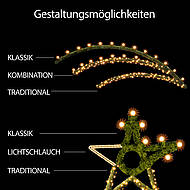 Mit der &Uuml;bernahme der Jelitto Star baut Beleuchtungsspezialist Gesch&auml;ftsfeld aus