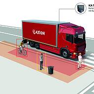 ICA Turn-Assist AI40: umsichtig abbiegen &ndash; mit kamerabasierter KI