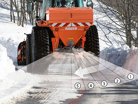 VariSpread-Teilbreitenschaltung f&uuml;r RAUCH-AXEO Winterdienststreuer