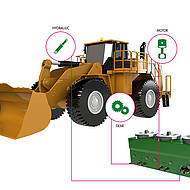 TRIPLE UNIT: Es geht auch dreifach