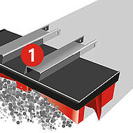 CLEANsweep G-Concept oder CLEANsweep V-Concept &ndash; immer eine gute Wahl