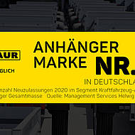 Humbaur auch 2020 Anh&auml;ngermarke Nr. 1 in Deutschland