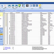 Software Wartungsplaner: Pr&uuml;ftermine f&uuml;r Fahrzeuge und Maschinen besser einhalten