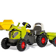 Neue Produkte im Portfolio von RollyToys