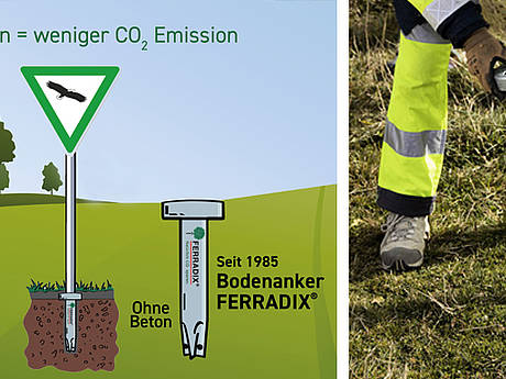 35 Jahre FERRADIX-Bodenanker &ndash; &bdquo;Weniger Beton = Weniger CO2&ldquo;