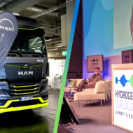 Die Zukunft des Wasserstoffs