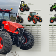 Moderne Technik bis 300 PS: Trecker im Überblick