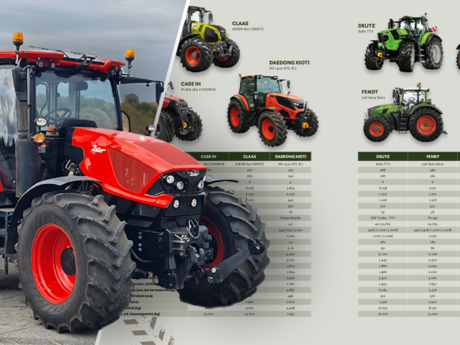 Moderne Technik bis 300 PS: Trecker im Überblick