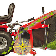 Rasentraktor ECHOTRAK PARK-230D mit Rasenpflegemaschine sowie kombiniertem Auswurf- und Mulchm&auml;hwerk