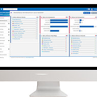 Activity Hub zur Optimierung von Arbeitsabläufen