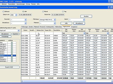 info-tech solutions: Software f&uuml;r &ouml;ffentliche Dienste