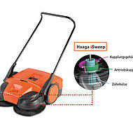 Innovative Detailverbesserung f&uuml;r Haaga ProfiLine-Kehrmaschinen