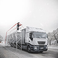 Gut ger&uuml;stet bei Wind und Wetter