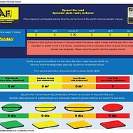 "Ready Reckoner" unterst&uuml;tzt Bediener von Arbeitsb&uuml;hnen bei der Berechnung der korrekten Gr&ouml;&szlig;e der Unterlegplatten