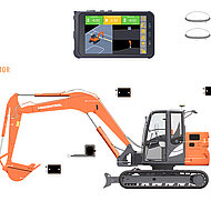 D&auml;nisches Tech-Unternehmen bringt intuitive Maschinensteuerung auf den Markt