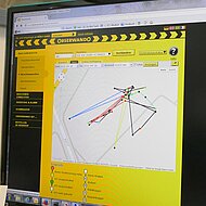 Eine gute Bilanz mit dem Obserwando-System 