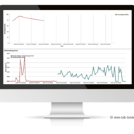 Digitale Helfer bei Stadtgr&uuml;nbew&auml;sserung und Baumkontrolle