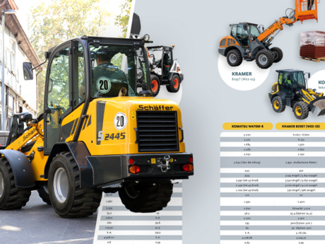 Radlader: die Allzweckmaschine für den Bauhof