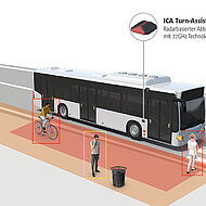 Toter Winkel adieu &ndash; Abbiegeassistent hat Radler auf dem Radar