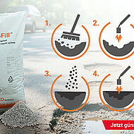 ChipFill: Schlaglöcher schnell und dauerhaft reparieren