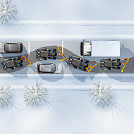 Wiedenmann: Kombischilder im Web erkl&auml;rt