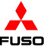 Die Fuso Canter 4x4 Tour 2012 