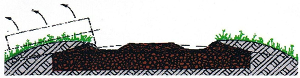 Alter Zustand mit hohen Banketten und tiefen Fahrspuren