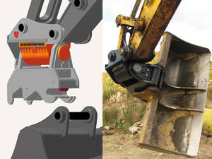 Schnellwechsler von Wedgelock 