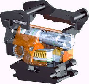 Bei Helix-Antrieben hat KINSHOFER die Nase vorn: Auch die Tiltbewegung des TR18NOX ist Ergebnis dieses Antriebsprinzips. Abstehende Hydraulikzylinder entfallen.