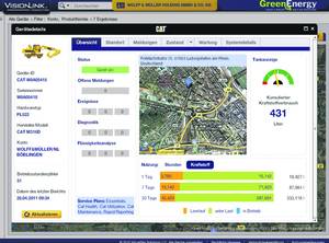 VisionLink zeigt Wolff&M&uuml;ller an, wie es um den Kraftstoffverbrauch seiner Baumaschinen bestellt ist.