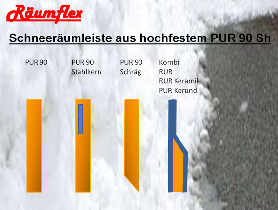 Schneer&auml;umleiste aus hochfestem PUR 90 Sh